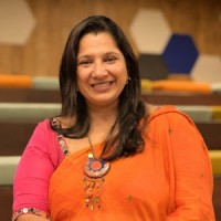 %Startups in Kerala%