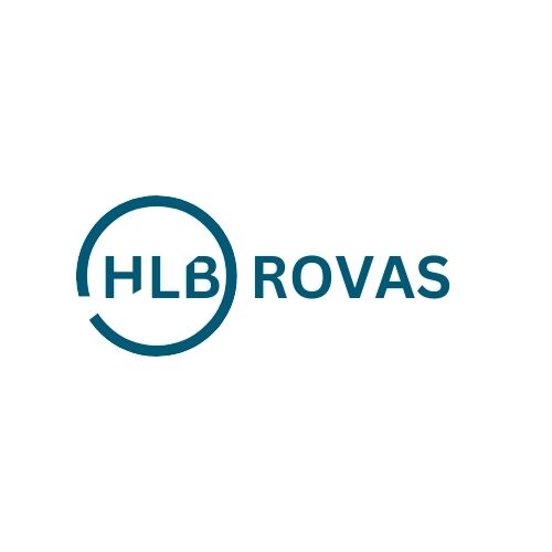 %Startups in Kerala%