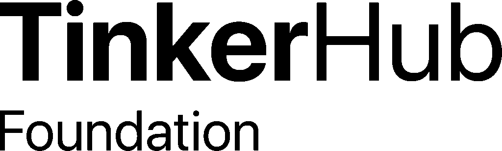 %Startups in Kerala%