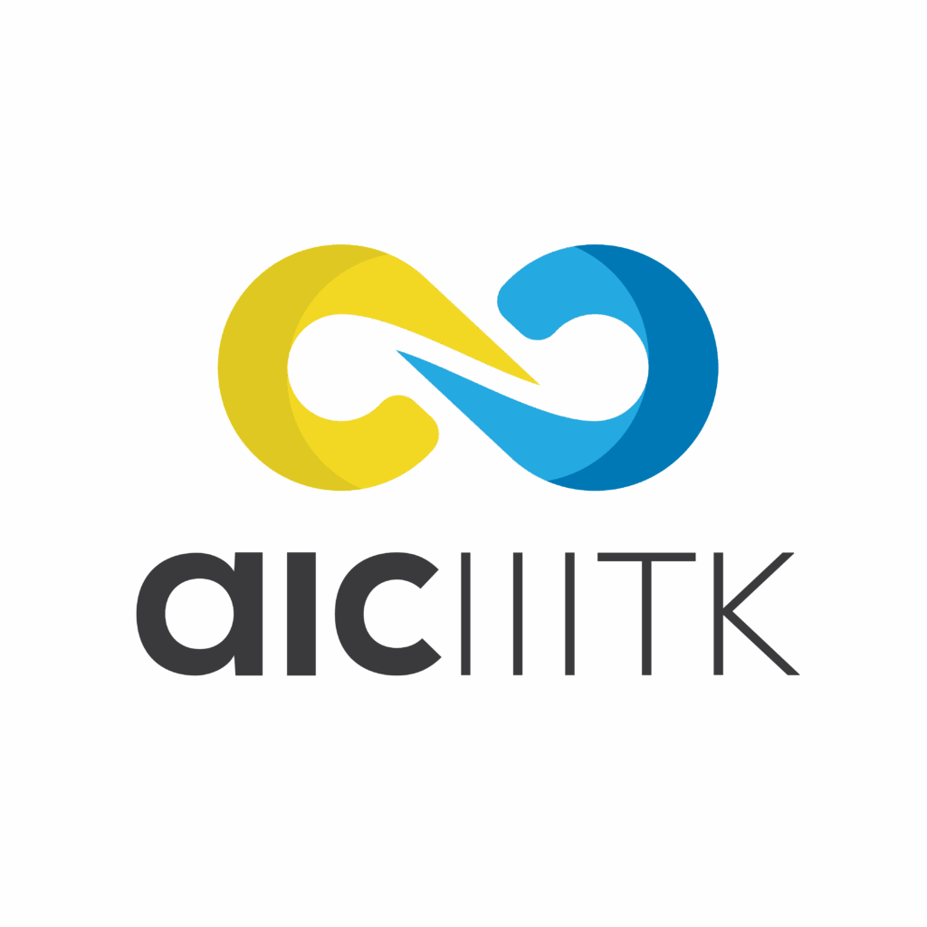 %Startups in Kerala%