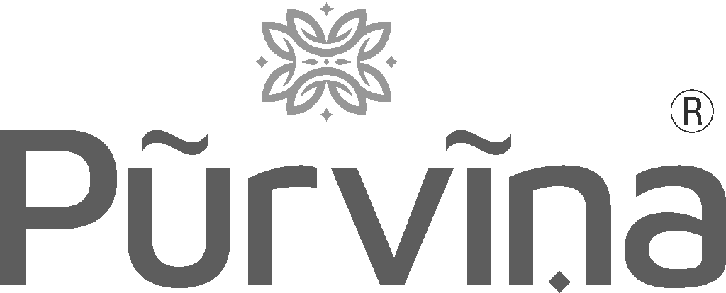 %Startups in Kerala%