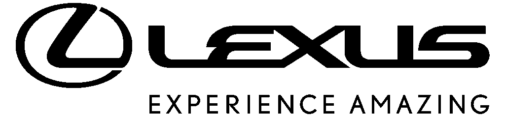 %Startups in Kerala%