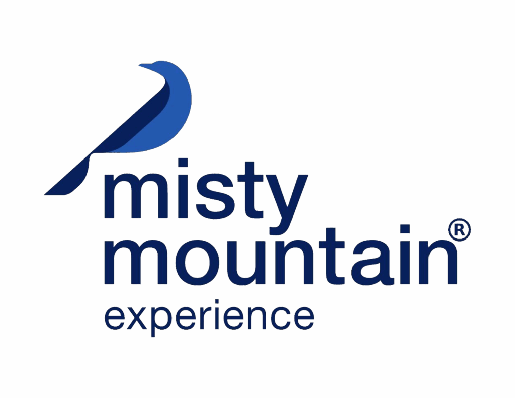 %Startups in Kerala%