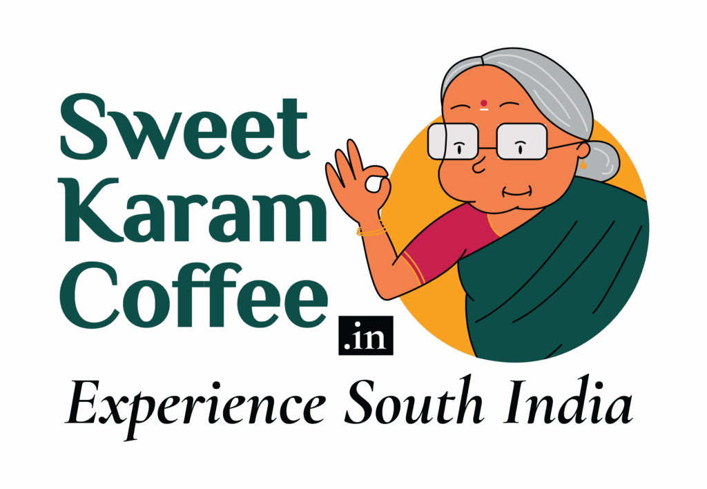 %Startups in Kerala%