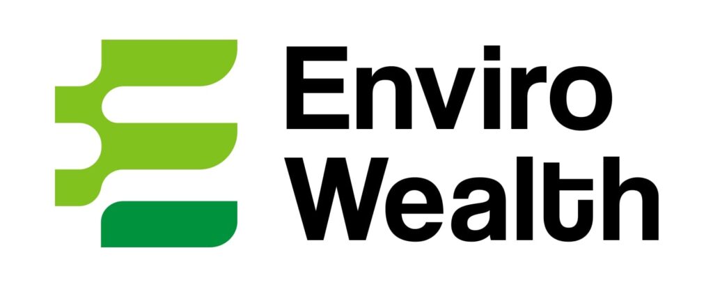 %Startups in Kerala%