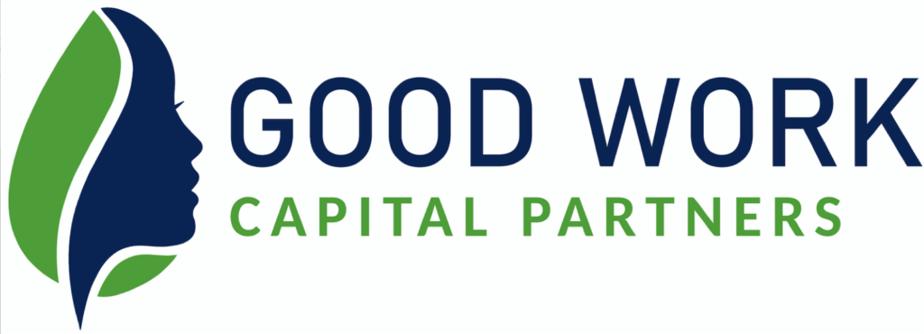 %Startups in Kerala%