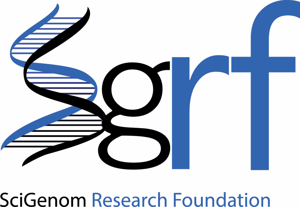 %Startups in Kerala%