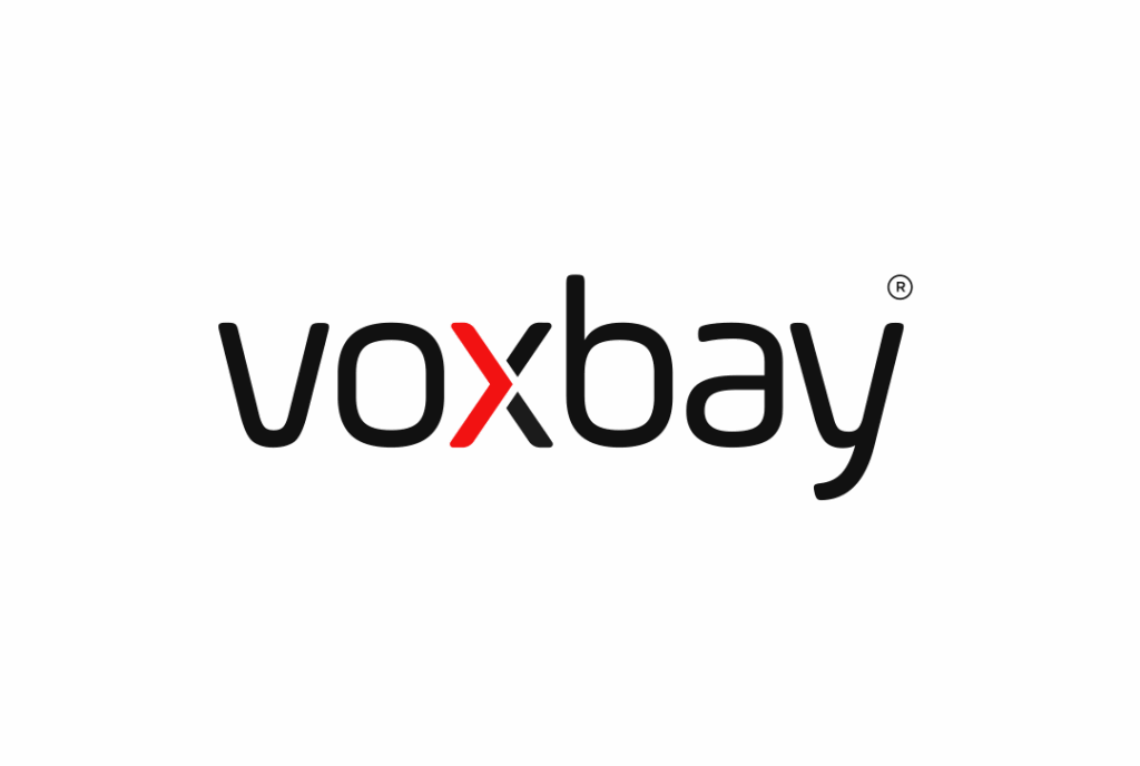 %Startups in Kerala%